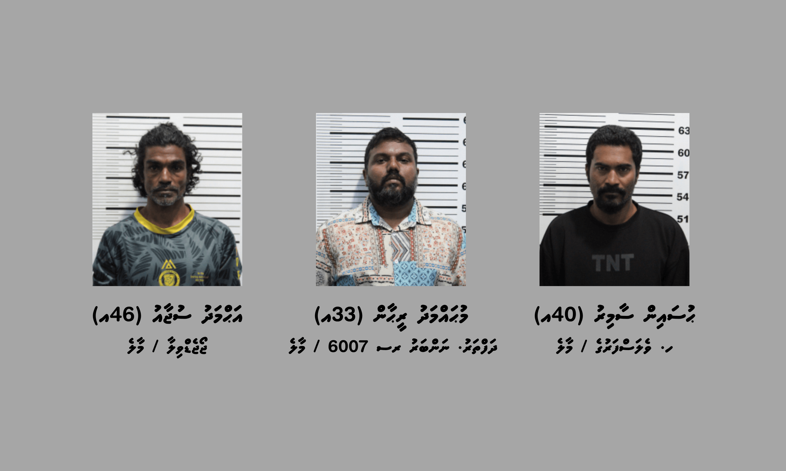 ސްކޭމްގެ މައްސަލައަކާ ގުޅިގެން ތިންމީހުން ހައްޔަރުކޮށްފި